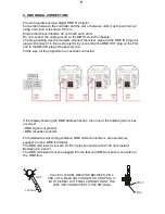 Preview for 9 page of Ignition TEATRO LED SPOT 100 PC User Manual