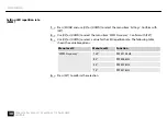 Предварительный просмотр 38 страницы Ignition WAL-L310 Par User Manual