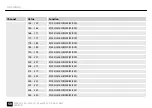 Предварительный просмотр 50 страницы Ignition WAL-L310 Par User Manual