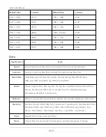 Preview for 20 page of iGPSPORT iGS52 User Manual