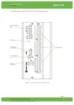 Preview for 16 page of iGrid T&D iGW Series User Manual