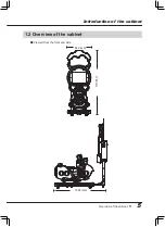 Preview for 6 page of IGS Captain Sub User Manual