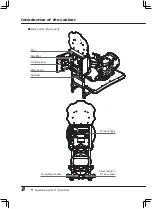 Preview for 9 page of IGS Captain Sub User Manual