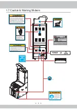 Preview for 9 page of IGS Pirate Falls Owner'S Manual