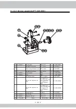 Preview for 64 page of IGS Pirate Falls Owner'S Manual