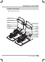 Preview for 12 page of IGS Speed Rider 3 User Manual