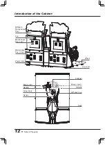 Preview for 13 page of IGS Speed Rider 3 User Manual