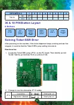 Preview for 8 page of IGS Wonderland Operator'S Manual