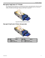 Preview for 71 page of IGT Cobalt 27 Service Manual