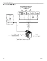 Preview for 78 page of IGT Cobalt 27 Service Manual