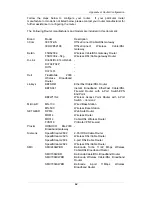 Preview for 65 page of iGuard IP-101S User Manual