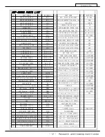 Preview for 12 page of Iguassu Ice CHP-5050S Technical Manual