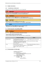 Preview for 4 page of igus drylin dryve D3 Manual