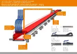 Preview for 2 page of igus e-chainsystems Installation Manual