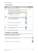 Предварительный просмотр 12 страницы igus i.Sense EC.P Manual