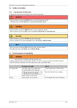 Preview for 4 page of igus motion Plastics D8-1 Manual