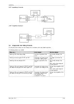 Preview for 9 page of igus motion Plastics D8-1 Manual