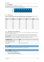 Preview for 11 page of igus motion Plastics D8-1 Manual