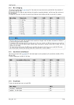 Preview for 12 page of igus motion Plastics D8-1 Manual