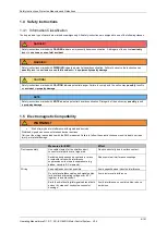 Preview for 6 page of igus Motion Plastics dryve D1 Manual