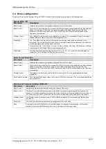 Preview for 34 page of igus Motion Plastics dryve D1 Manual