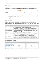 Preview for 37 page of igus Motion Plastics dryve D1 Manual