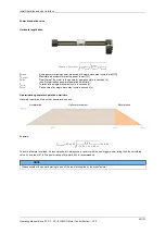 Preview for 42 page of igus Motion Plastics dryve D1 Manual