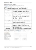 Preview for 50 page of igus Motion Plastics dryve D1 Manual