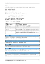 Preview for 51 page of igus Motion Plastics dryve D1 Manual