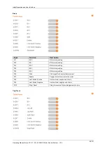 Preview for 56 page of igus Motion Plastics dryve D1 Manual