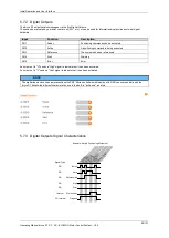 Preview for 58 page of igus Motion Plastics dryve D1 Manual