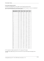 Preview for 77 page of igus Motion Plastics dryve D1 Manual