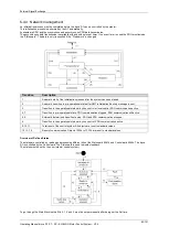 Preview for 83 page of igus Motion Plastics dryve D1 Manual