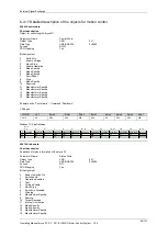 Preview for 92 page of igus Motion Plastics dryve D1 Manual