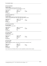 Preview for 94 page of igus Motion Plastics dryve D1 Manual