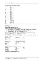 Preview for 99 page of igus Motion Plastics dryve D1 Manual