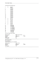 Preview for 100 page of igus Motion Plastics dryve D1 Manual