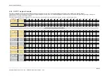 Preview for 105 page of igus Motion Plastics dryve D1 Manual