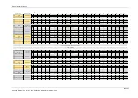 Preview for 106 page of igus Motion Plastics dryve D1 Manual