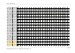 Preview for 107 page of igus Motion Plastics dryve D1 Manual