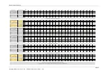 Preview for 109 page of igus Motion Plastics dryve D1 Manual