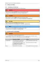 Preview for 4 page of igus motion Plastics dryve D7 Manual