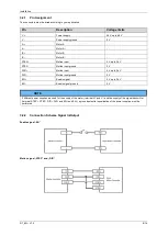 Preview for 8 page of igus motion Plastics dryve D7 Manual