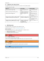 Preview for 9 page of igus motion Plastics dryve D7 Manual