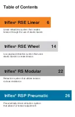 Preview for 3 page of igus triflex R Assembly Instructions Manual