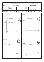 Предварительный просмотр 27 страницы iGuzzini ARCHILEDE HP BL66 Manual