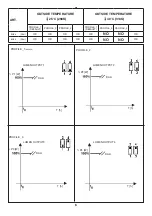 Preview for 17 page of iGuzzini ARGO TESATA Manual