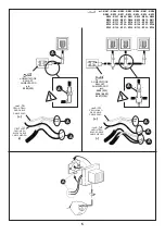 Предварительный просмотр 14 страницы iGuzzini B731 - B734 Installation Instructions Manual