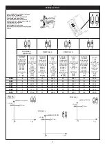 Preview for 7 page of iGuzzini BU59 Manual