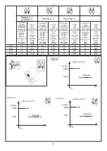 Preview for 9 page of iGuzzini BU59 Manual